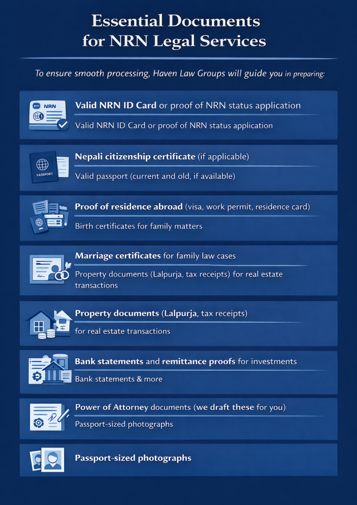 Essential Documents for NRN Legal Services