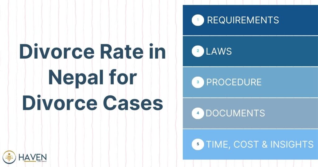 Divorce Rate in Nepal for Divorce Cases