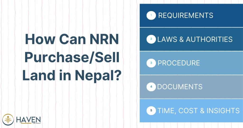 How Can NRN Purchase/Sell Land in Nepal