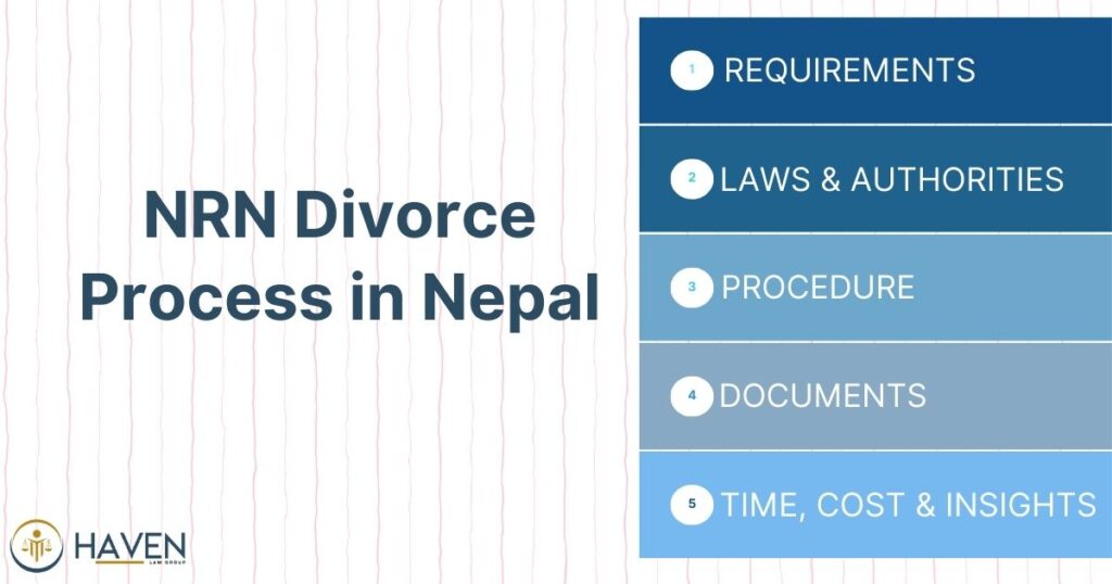 NRN Divorce Process in Nepal
