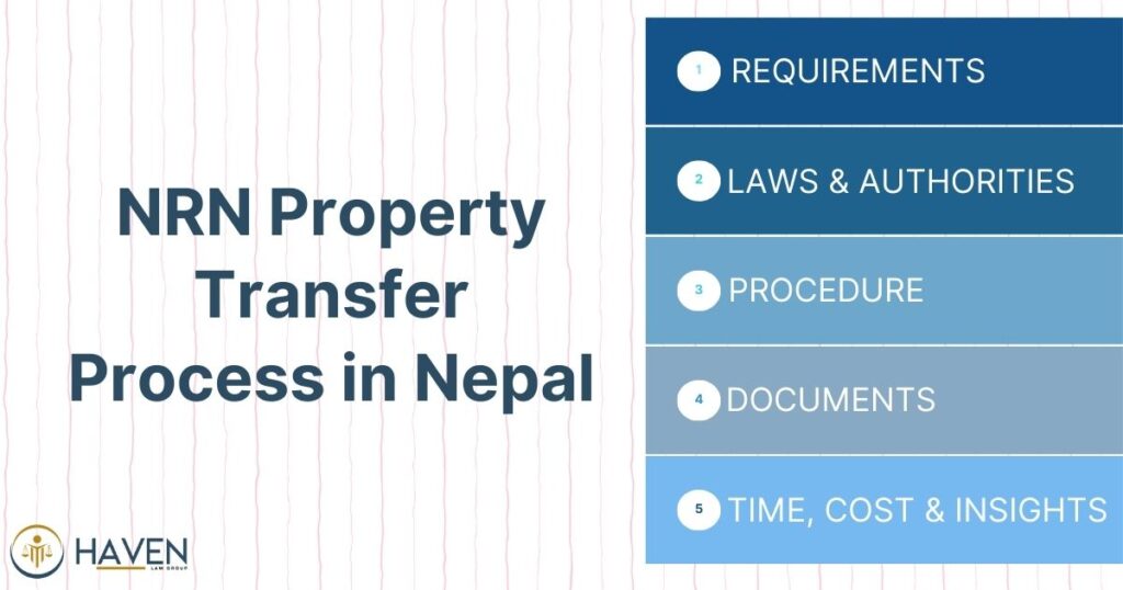 NRN Property Transfer Process in Nepal