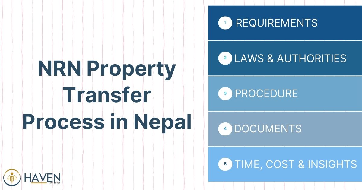 NRN Property Transfer Process in Nepal