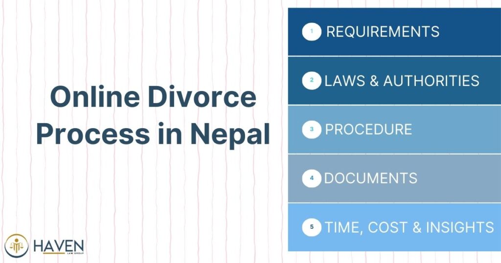 Online Divorce Process in Nepal