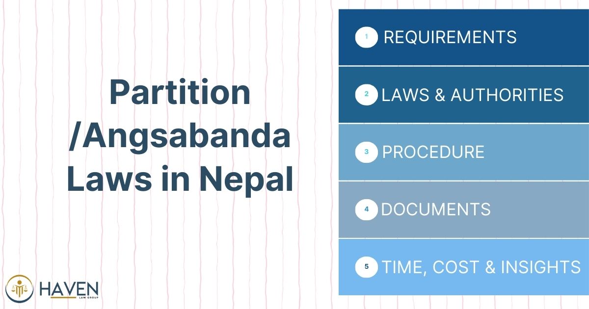 PartitionAngsabanda Laws in Nepal