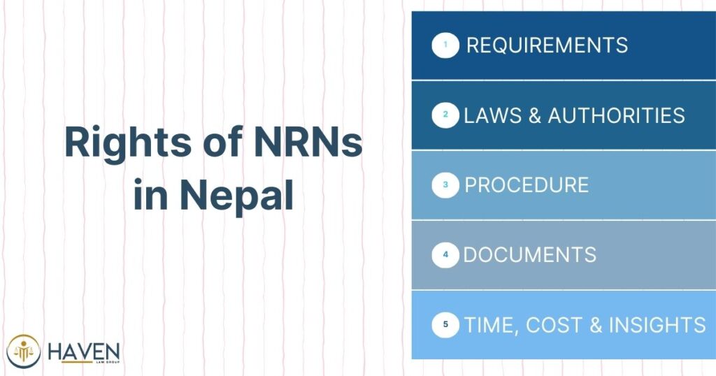Rights of NRNs in Nepal