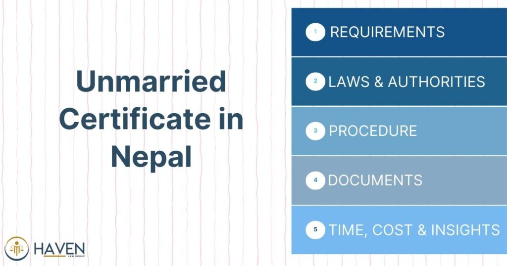 Unmarried Certificate in Nepal
