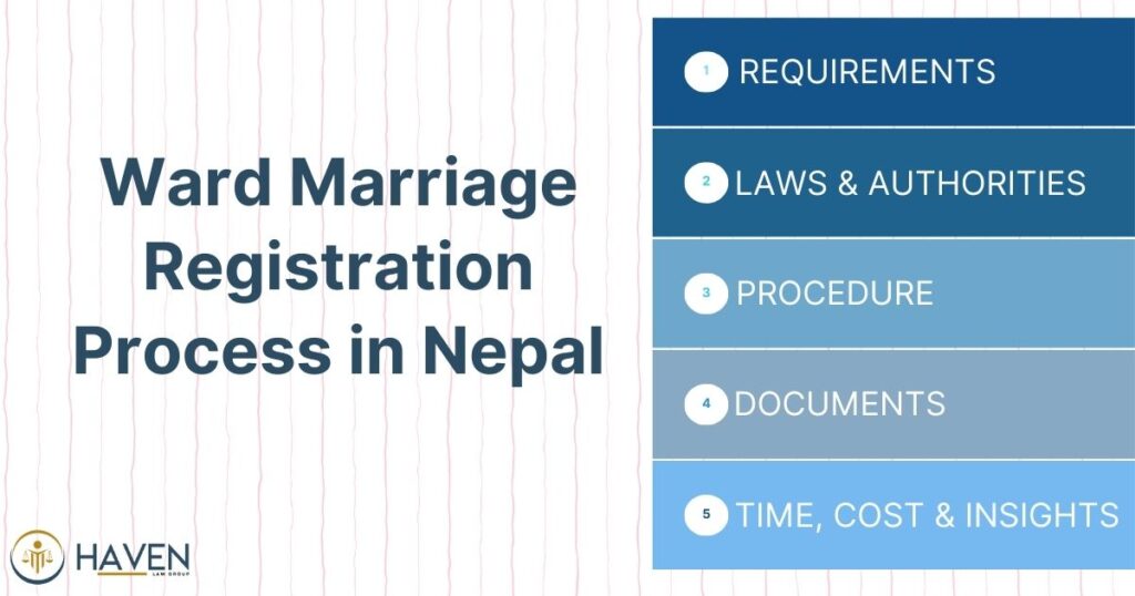 Ward Marriage Registration Process in Nepal