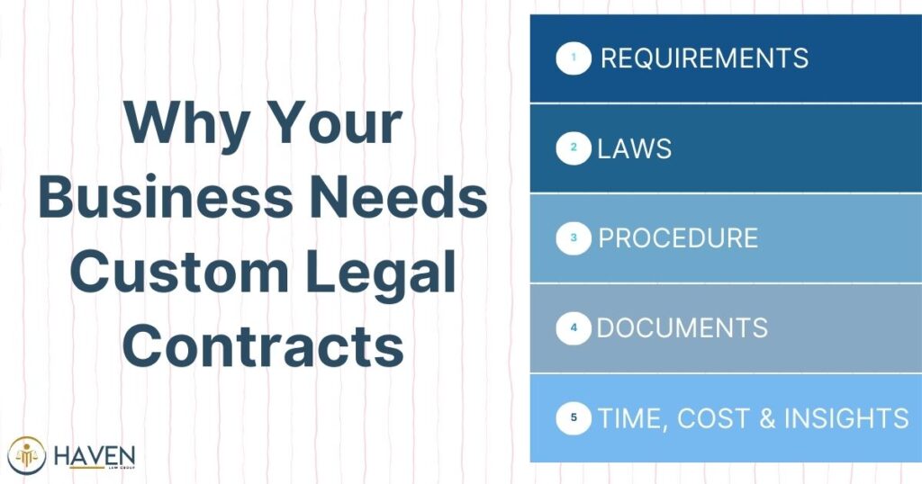 Why Your Business Needs Custom Legal Contracts