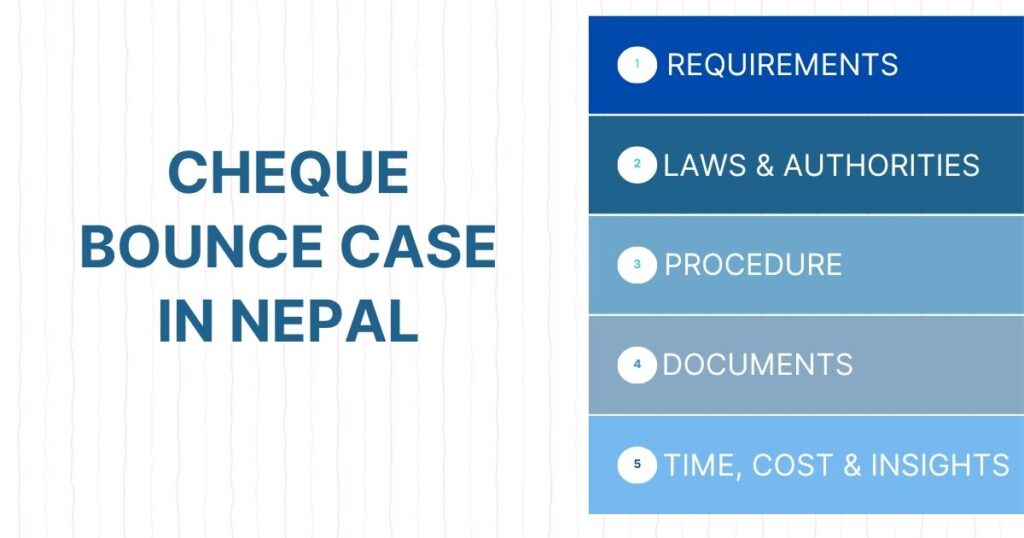 Cheque Bounce Case in Nepal