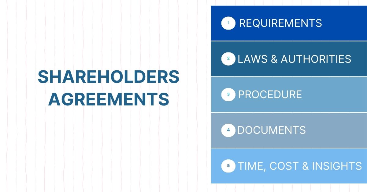 Shareholders Agreements