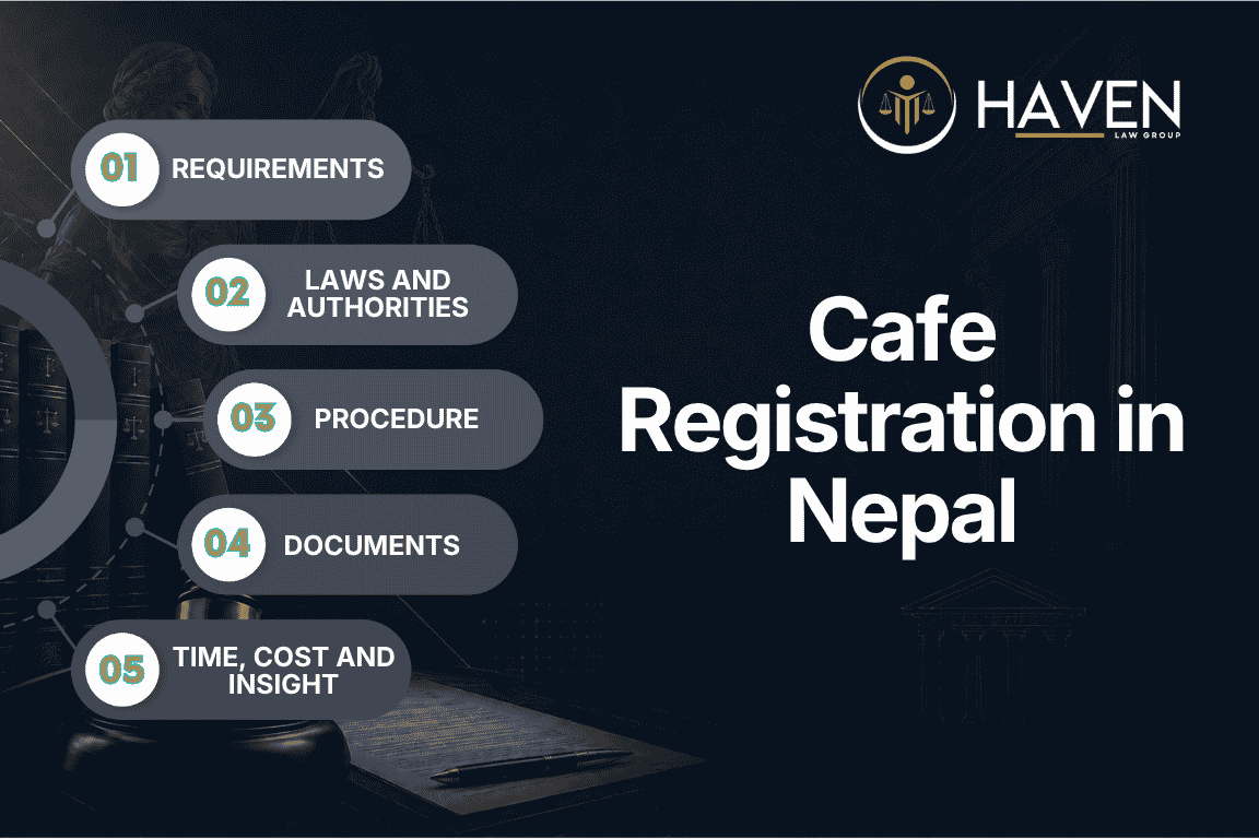 Cafe Registration in Nepal