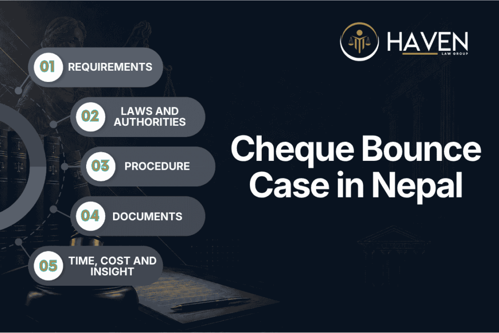Cheque Bounce Case in Nepal