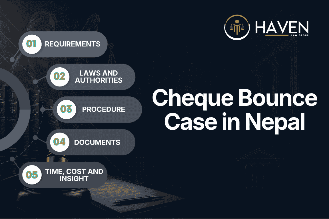 Cheque Bounce Case in Nepal