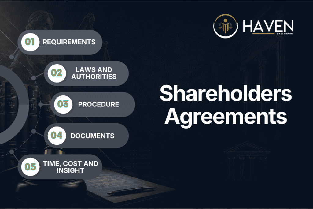 Shareholders Agreements