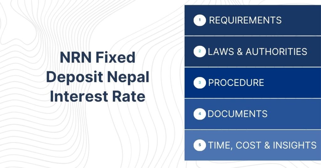 NRN Fixed Deposit Nepal Interest Rate