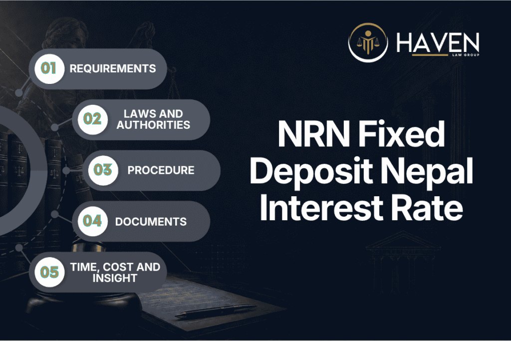 NRN Fixed Deposit Nepal Interest Rate