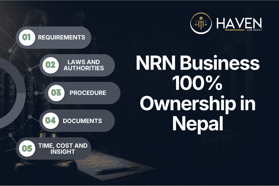 NRN Business 100% Ownership in Nepal