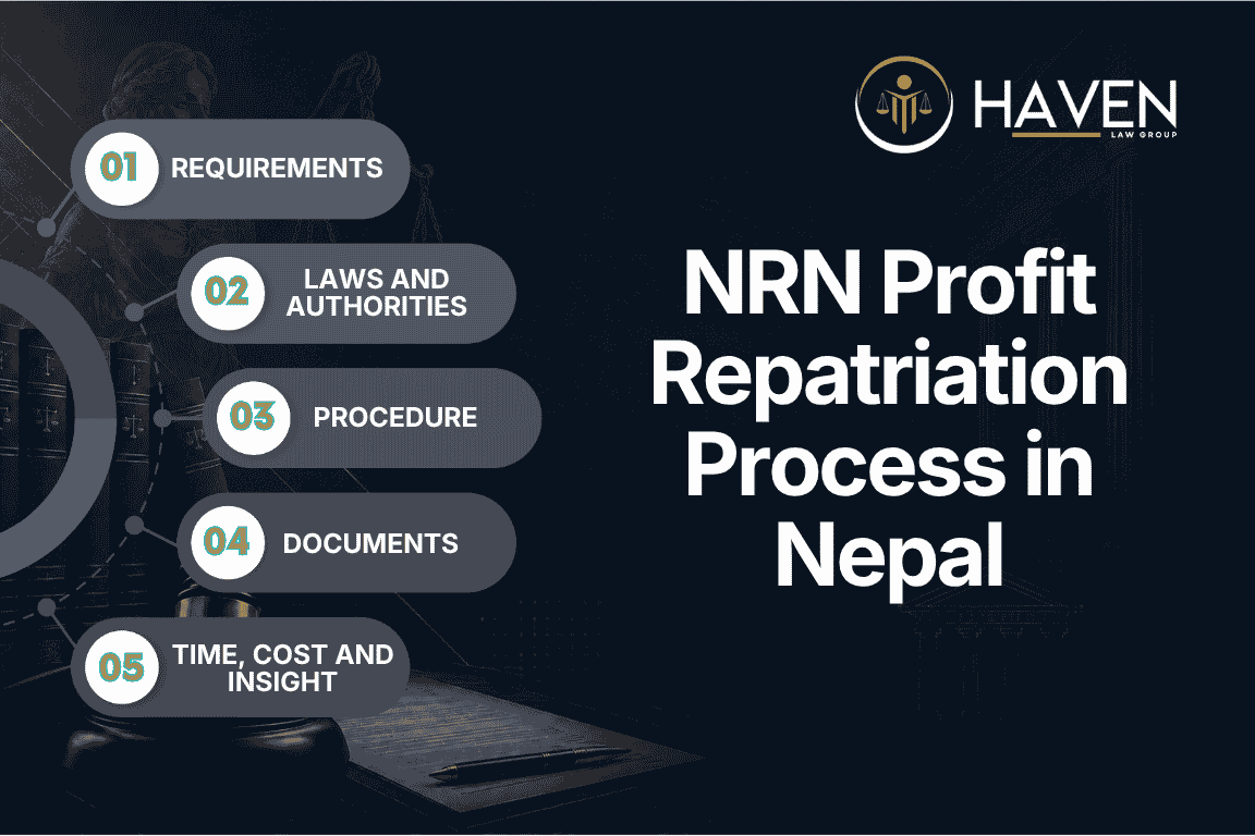 NRN Profit Repatriation Process in Nepal