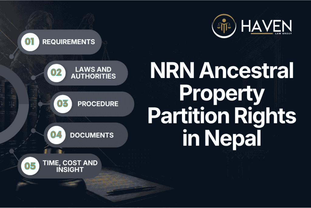 NRN Ancestral Property Partition Rights in Nepal