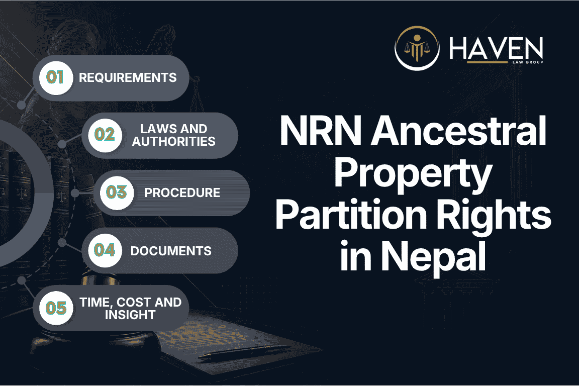 NRN Ancestral Property Partition Rights in Nepal