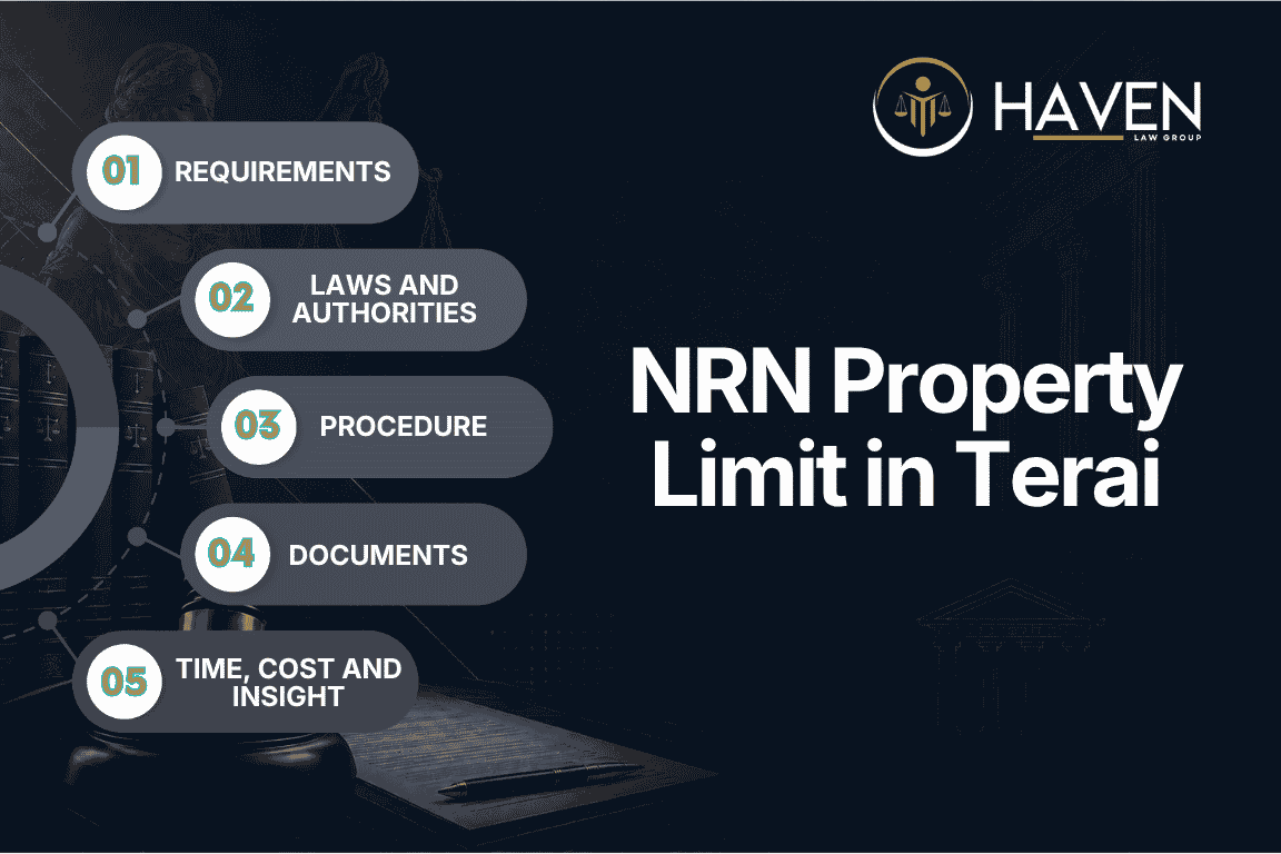 NRN Property Limit in Terai