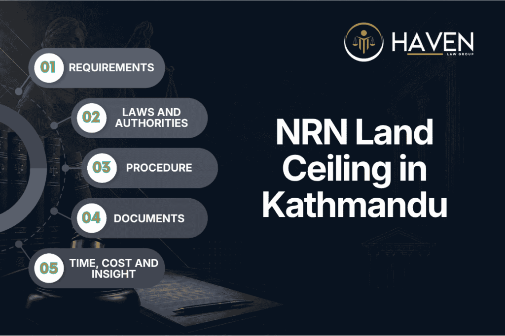NRN Land Ceiling in Kathmandu