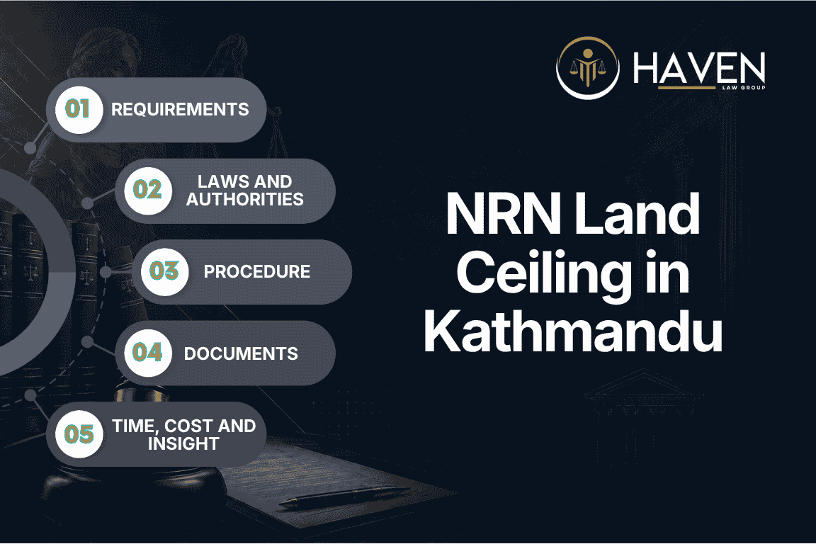 NRN Land Ceiling in Kathmandu