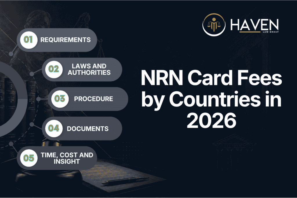 NRN Card Fees by Countries in 2026