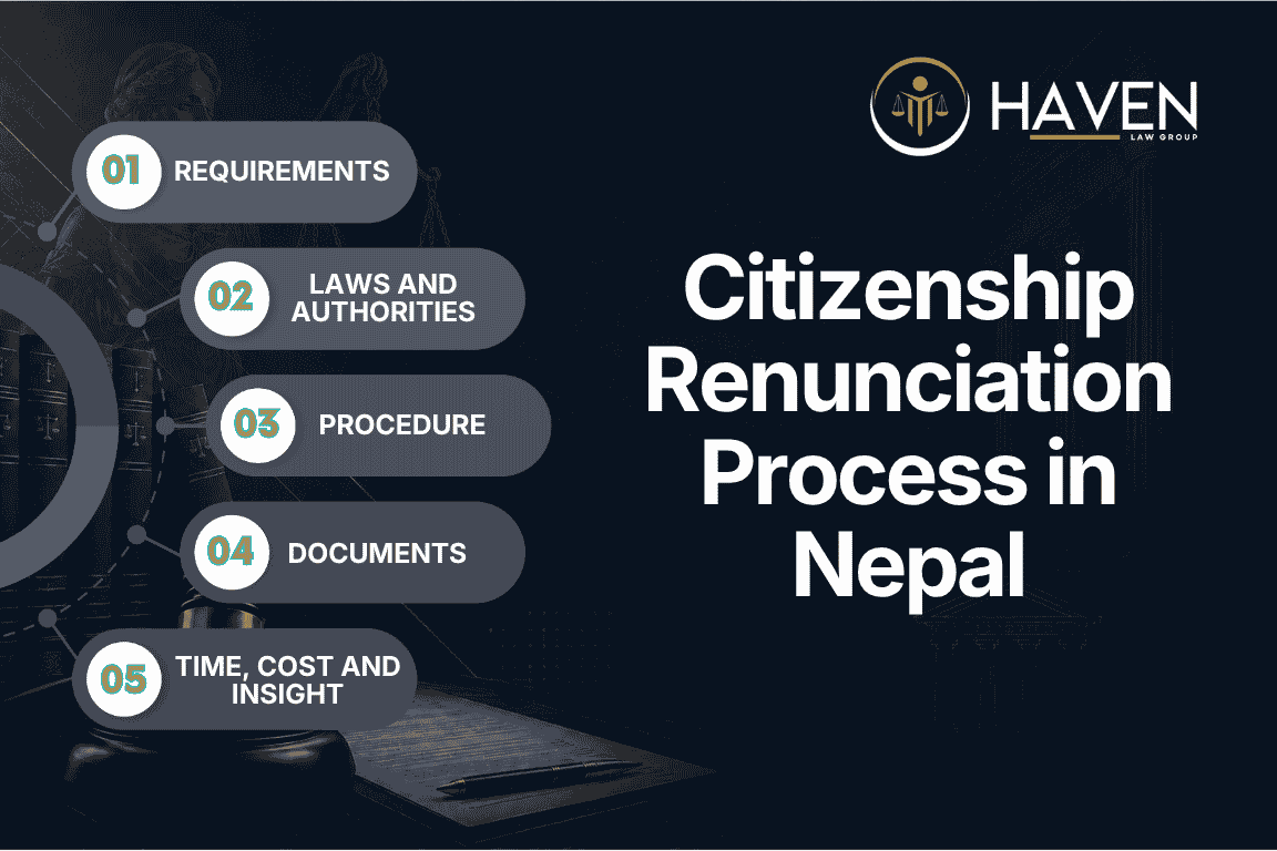 Citizenship Renunciation Process in Nepal