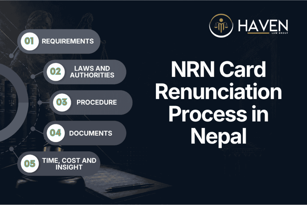 NRN Card Renunciation Process in Nepal