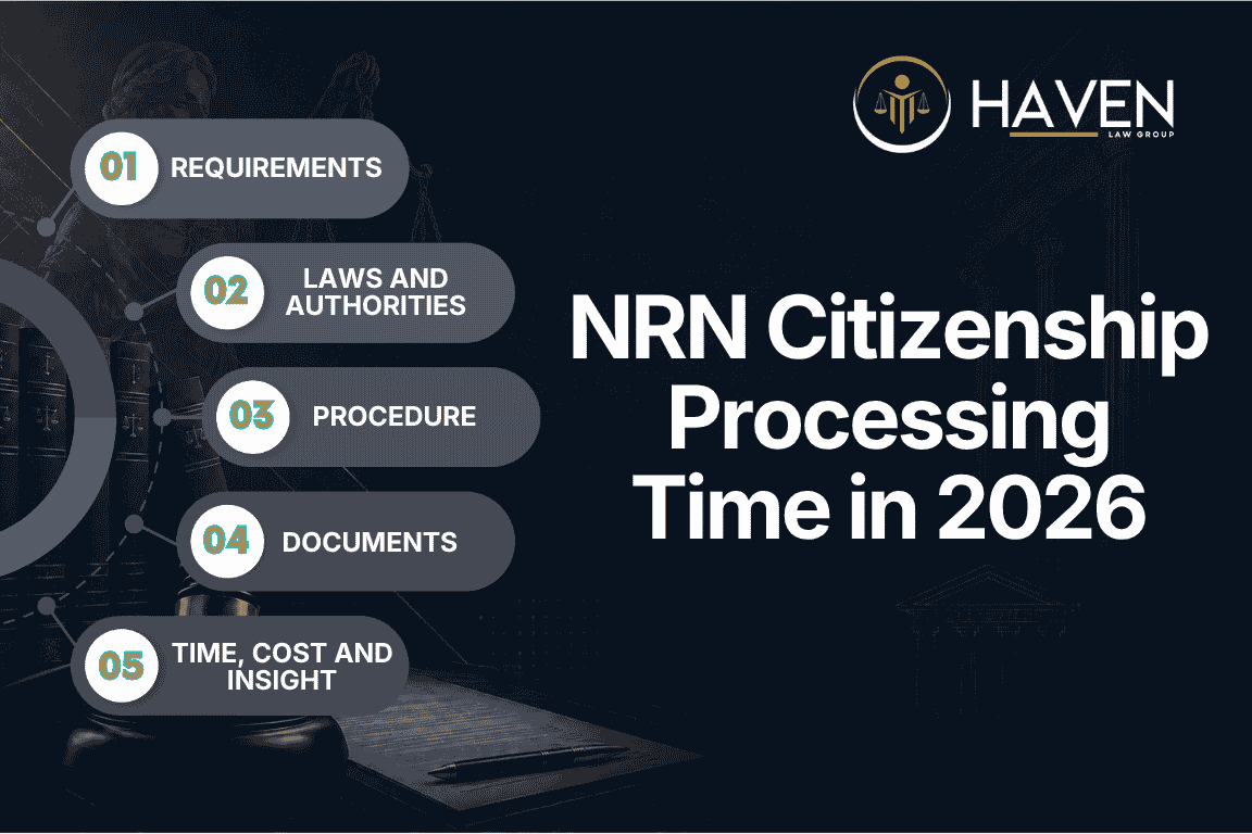 NRN Citizenship Processing Time in 2026