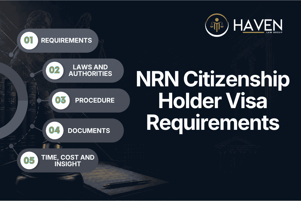 NRN Citizenship Holder Visa Requirements