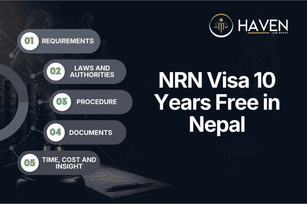 NRN Visa 10 Years Free in Nepal