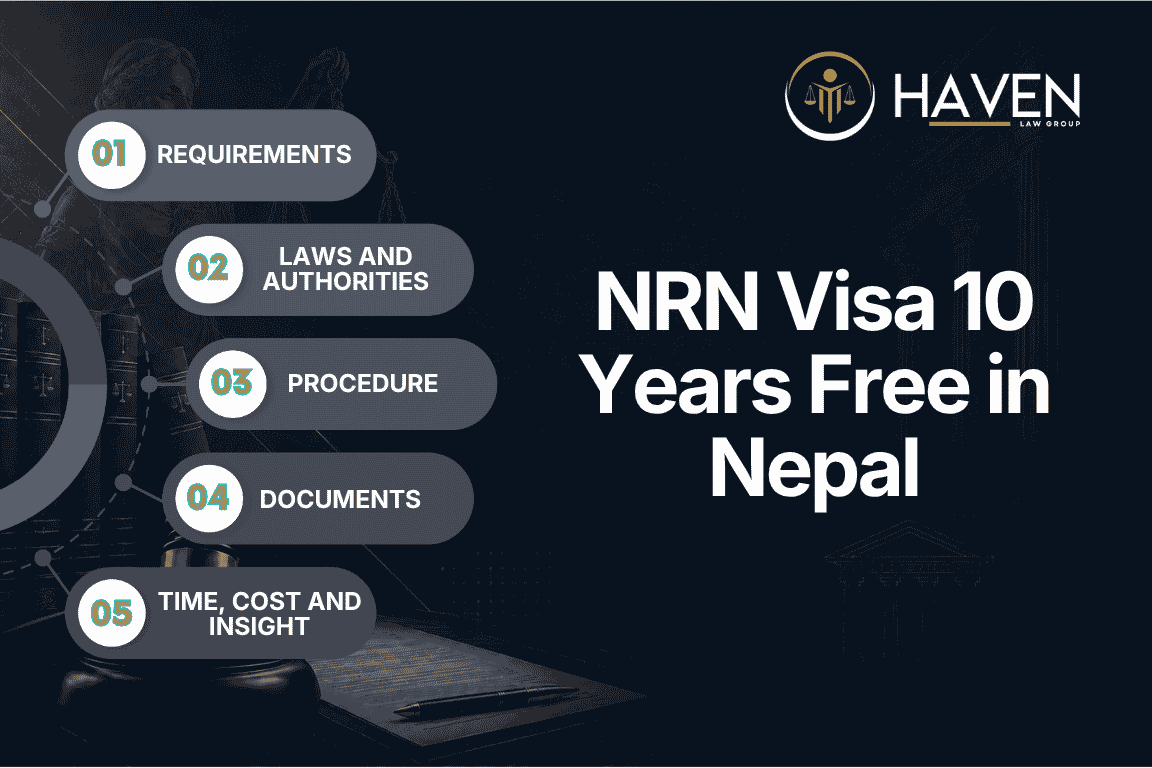 NRN Visa 10 Years Free in Nepal