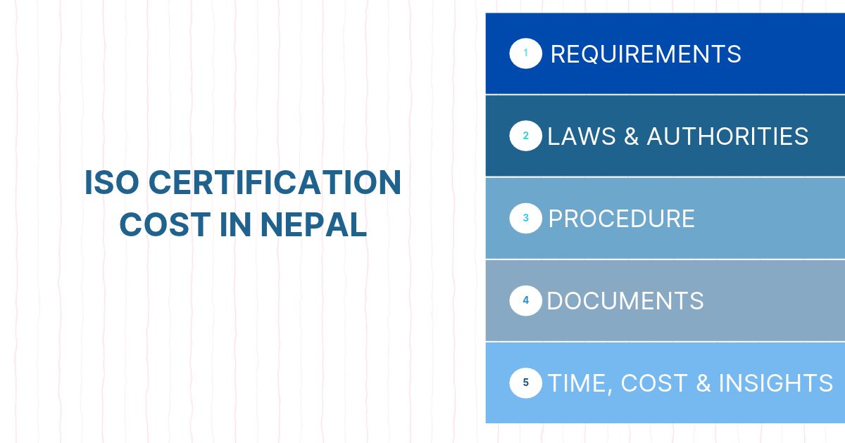 ISO Certification Cost in Nepal